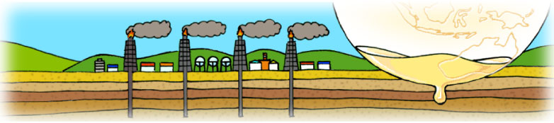 化石燃料の現状イメージ
